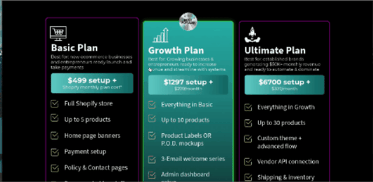 Rate Card Custom Liquid Code (Premium UX: riptych Layout &amp; Nuclear Header)